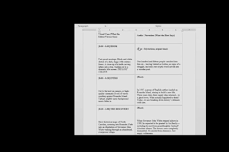 write your youtube or podcast content scriptwriting, scriptwriter