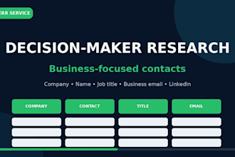 do targeted b2b lead generation and email list building
