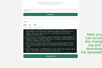 give you an ai powered excel data cleaning tool