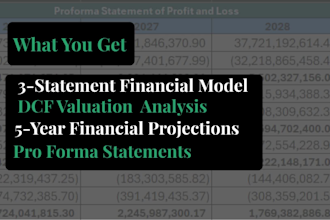 build a 3 statement financial model with dcf valuation and projections in excel