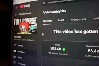 einen youtube automatisierungskanal aufbauen und ausbauen