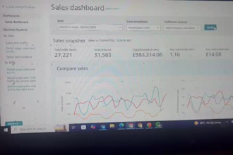 be your expert amazon wholesale virtual assistant