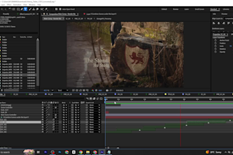 download editable premier pro, after effects and all  adobe template from envato