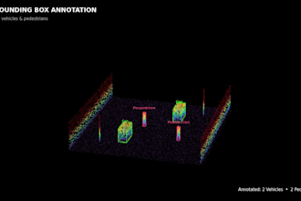 do bounding box, segmentation and video annotation for ai