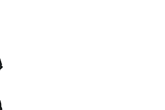 edit youtube videos,finance video faceless channel