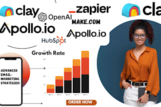 setup clay, clay com, hubspot crm, apollo io, yotpo sms, n8n, apollo expert