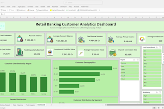 create advanced excel dashboards and reports