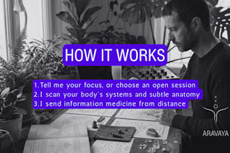 do energy healing remote session