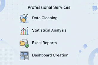 clean analyze, and visualize data in excel