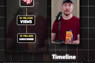 create promotional videos to market your business