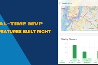 fix and deploy lovable website, replit ai, supabase, bolt, base44, cursor, v0