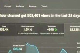 erstelle top 10 cashcow video für youtube wachstum und monetarisierung erstellen