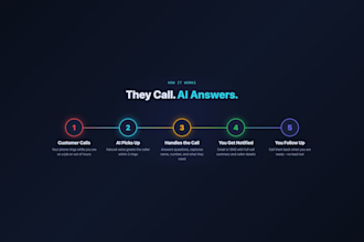 build a voice ai receptionist that answers calls and captures leads 24 7