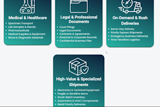 courier website medical courier website delivery website medical courier website