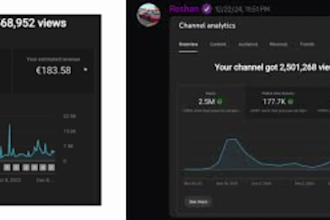 crea 10 producto estrelle videos sin rostro y canal de automatizacion de youtube