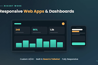 develop a responsive react website and web app