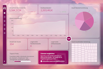 saas UI animation and commercial ads