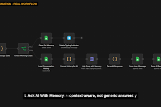 build a custom ai telegram bot with n8n automation