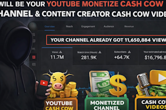 be your youtube monetize cash cow channel and content creator cash cow videos
