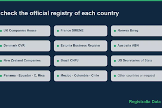 verify companies in any official company registry worldwide