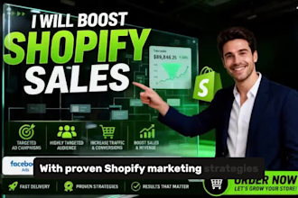 do organic shopify marketing, ecommerce promotion, shopify ads and store growth