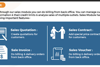 develop modern pos system for retail and grocery stores