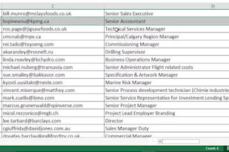 generate targeted b2b leads for healthcare, saas and legal industries