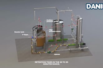 create 3d chemical plant, process flow and industrial engineering animation