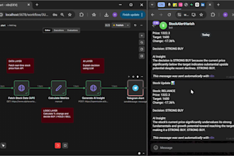 build ai automations and business workflows