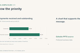 create five editable powerpoint slides from your content