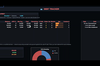 design a custom excel or google sheets dashboard and tracker