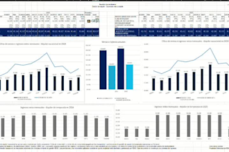 be virtual assistant for data entry , internet research and data analysis