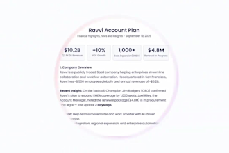 create engaging app, website, and saas promo video with motion graphics