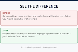 proofread and polish your ai generated content