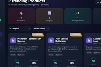 build an ai powered clickbank profit hub with real time analytics
