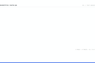 clean and validate excel or CSV data with a QA report