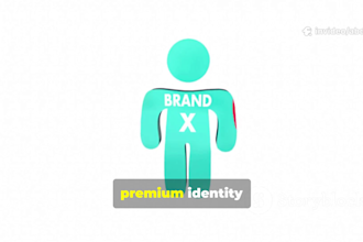 canva branding kit corporate identity brand guideline social media kit visual id
