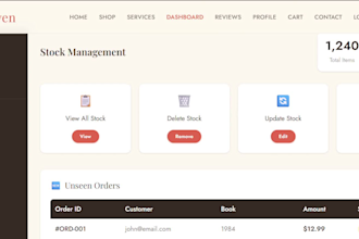 build a modern ecommerce react website