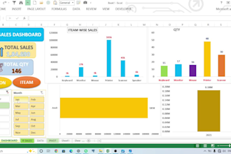 build dynamic and visual excel dashboard for data analysis