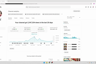create top10 cash cow faceless videos, cash cow yt, automated cash cow channel