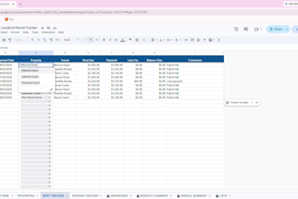build a custom rental property tracker in google sheets