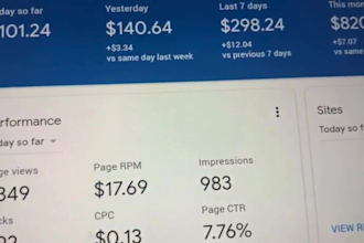 google adsense setup, adsense approved, adsense expert and ezoic approval