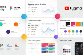 give you a complete creative design solutions for your brand
