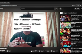 edit your videos for cheap