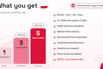 do high da dofollow polish guest post SEO backlinks and poland link building