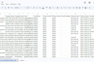 provide b2b lead generation and email list building services
