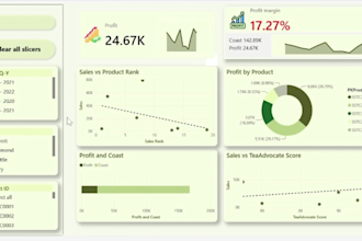 clean, analyze, and visualize your financial data