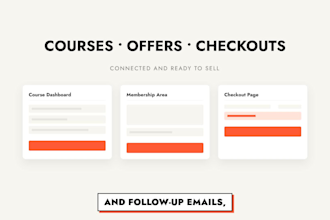 design your kajabi website and sales funnel