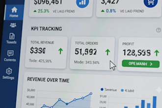 create excel dashboards and KPI reports