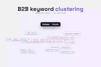 cluster and analyse your b2b keywords using python and claude ai